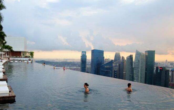 無邊游泳池三,瑞地格樂亞克力游泳池